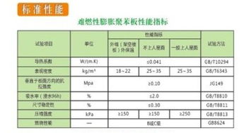 金燦eps泡沫板 廠家直銷